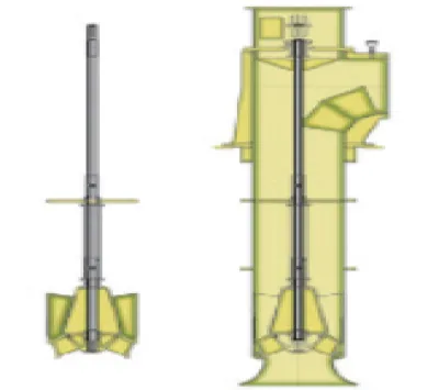 ⑧-2 Vertical <br>Mixed Flow Pump <br>(Pull-out Type)<br> 1
