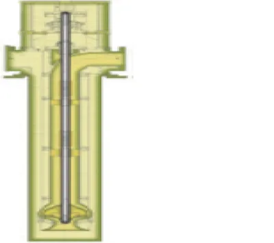 ④ Condensate Pump<br> 1
