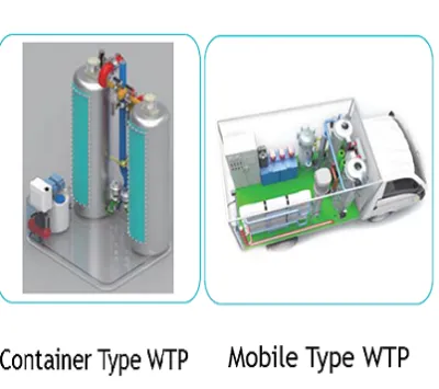 Fiber Filter 3
