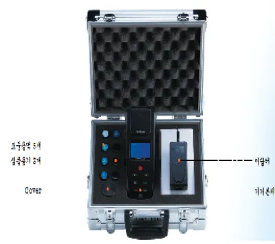 ③-2 Turbidity Meter (Portable)<br> 1
