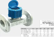 ① Flow Meter ①-3 Ultrasonic <br>Watermeter  1 xonic_5l